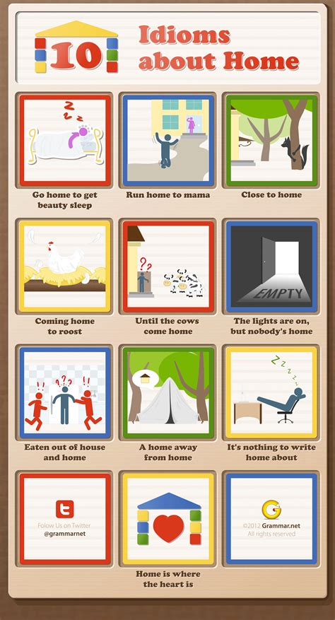 10 Idioms about Home [infographic] | Grammar Newsletter - English ...