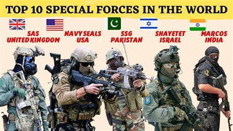 Best Special Forces In The World Most Elite Special Forces In The