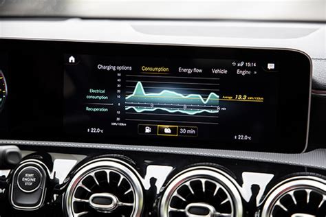 Mercedes añade una nueva versión EQ Power compacta en la gama de su