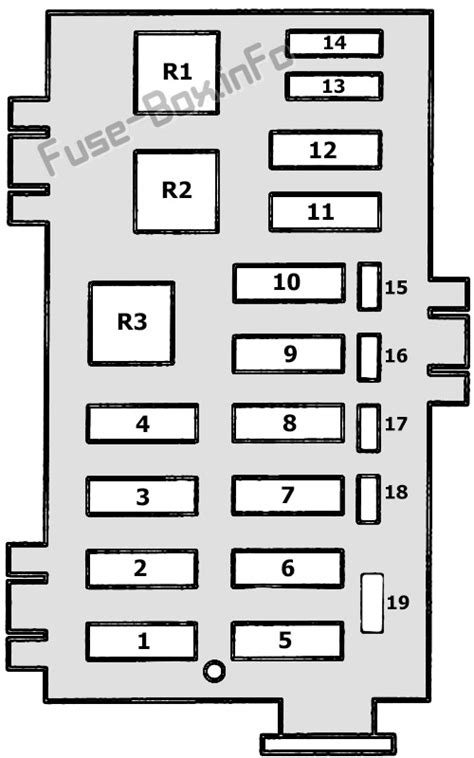 Check spelling or type a new query. Fuse Box Diagram Ford E-Series / Econoline (1993-1996)