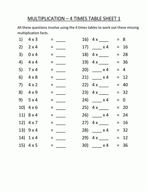 Multiply a range of 2 and 3 digit numbers by two digits. 3rd Grade Multiplication Worksheets - Best Coloring Pages ...