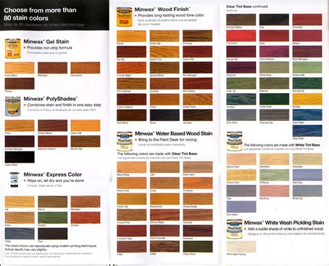 Color Chart For Stains