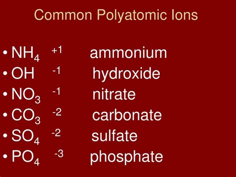Ppt Writing Ionic Formulas With Polyatomic Ions Powerpoint