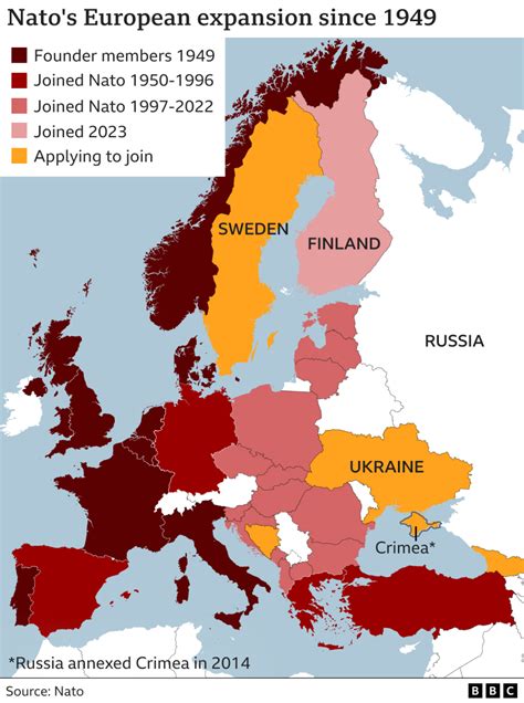 What Is Nato And Which Countries Are Members
