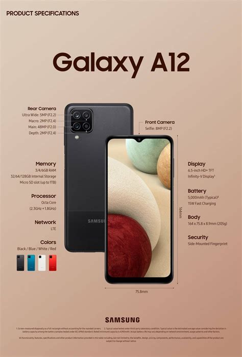 Samsung A02 A12 Now Official Samsung Members