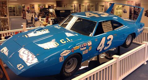 Average climate in charlotte, north carolina. Richard Petty Museum | Visit Cabarrus