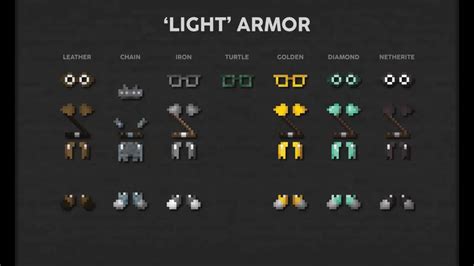Kals Light Armor Addon Bedrock Minecraft Texture Pack
