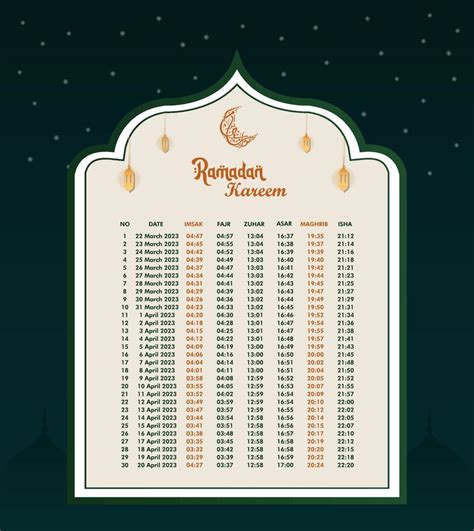 Ramadan Time Calendar 2023 With Prayer Times In Ramadan Ramadan