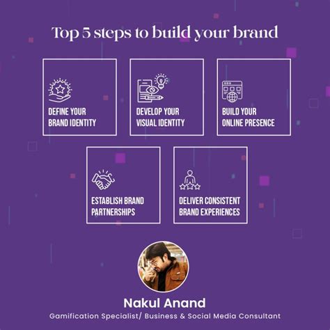 5 Steps To Build Your Brand By Nakul Anand
