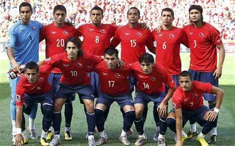 Chile World Cup 2014 Squad