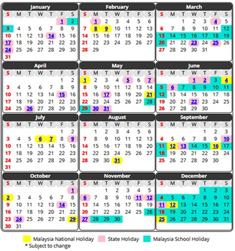 Berikut dikongsikan kalendar 2021 malaysia yang memaparkan tarikh senarai tarikh cuti umum public holidays (hari kelepasan am negeri dan persekutuan) dan tarikh cuti sekolah 2021 untuk seluruh negeri di malaysia. Kalendar Cuti Umum dan Cuti Sekolah 2016 | Ibu Berbicara