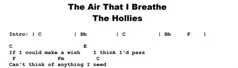 The Hollies The Air That I Breathe Guitar Lesson Tab And Chords Jgb