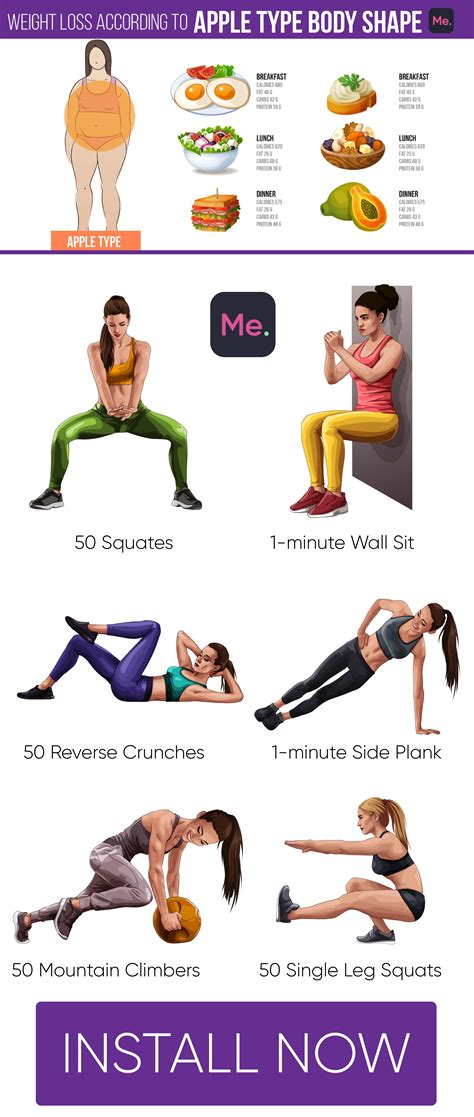 30 Minute Thick Body Type Workout For Weight Loss Fitness And Workout