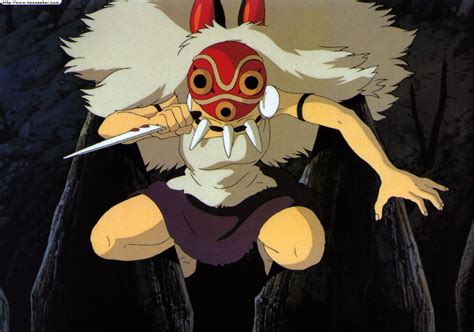 Guest Favourite ~ Princess Mononoke Animation Confabulation