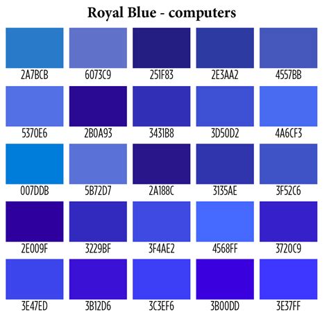 À Quoi Ressemble Le Bleu Royal Vavavoom