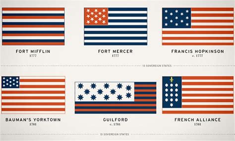 Omg Can You See The History Of The Us Flag In One Glorious