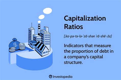 Capitalization Ratios Types Examples And Their Significance