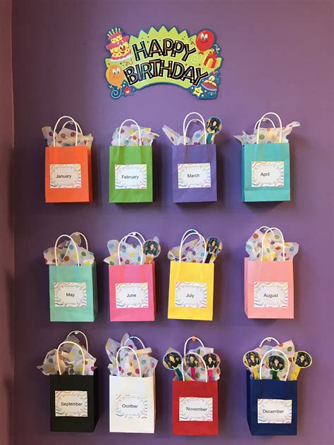 Classroom Birthday Display Ideas