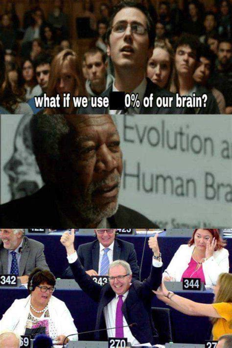 0 Of Our Brain What If We Use Volutiona Human Bra 344 243 342 27 En