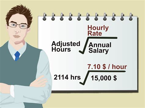 How to calculate your win rate 1. 3 Ways to Calculate Your Hourly Rate - wikiHow