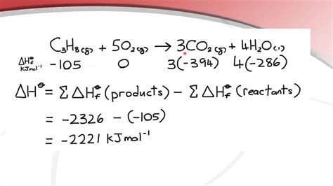 Standard Enthalpy Of Formation Of Water Beinyu Com