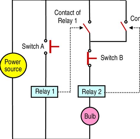 Relay Schematic Diagram Diagram Board