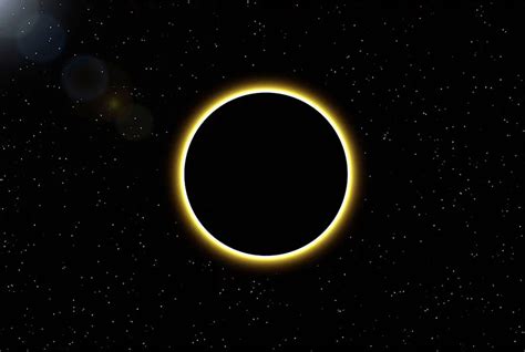 The annular solar eclipse of december 26, 2019 begins over arabia and sweeps over southern india, sri lanka, malaysia, indonesia, and guam. Solar Eclipse Thursday: Starts Time: 08.04 am, End Time ...