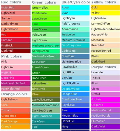 Lets Cooperate Html Colour Names