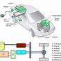 Hybrid Car Wiring Diagram