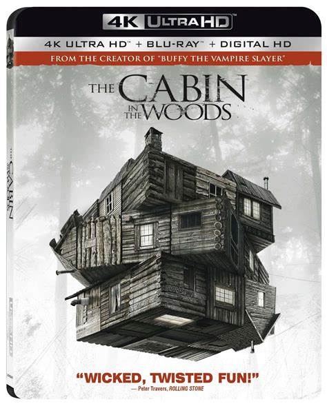 Maybe you would like to learn more about one of these? The Cabin in the Woods 4K 2012 » Download Movies 4K