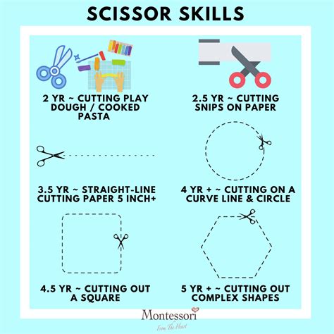 Early Scissor Skills Practice Montessori From The Heart
