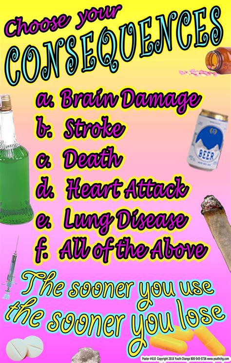Youth Change Poster 610 Intense Drug And Alcohol Prevention Poster For