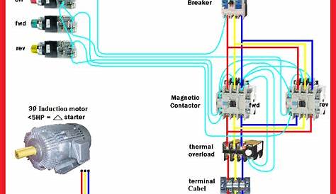 wiring starter motors