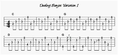 How To Play Dueling Banjos A Step By Step Guide To Mastering This