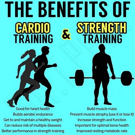 Peter O Reilly Frcms Pt 🇮🇪 On Instagram “🏃‍♂️benefits Of Cardio And