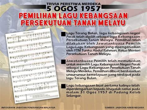 Lagu Kebangsaan Malaysia Astonishingceiyrs