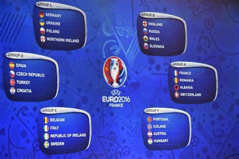 17.07.em 2016 klopp zur em: Fußball EM 2016 in Frankreich - EM 2016 Spielplan & Teilnehmer