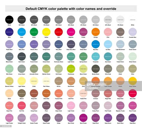 Default Cmyk Color Palette With Color Names High Res Vector Graphic