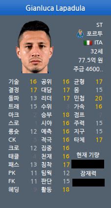 The pnghost database contains over 22 million free to download transparent png images. quiz) 당신은 능력치를 보고 어빌을 짐작할 수 있습니까? - FM2012 자유 - 에펨코리아