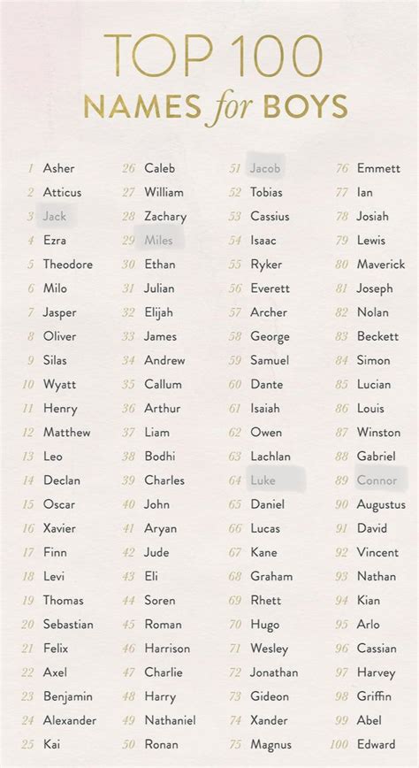 Handsome Two Syllable Boy Names And Meanings Artofit