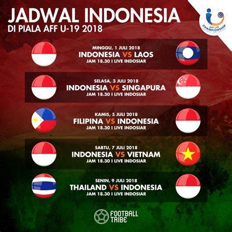 Jadwal Timnas Indonesia Vs Thailand Di Piala Aff U Perkiraan My Xxx Hot Girl