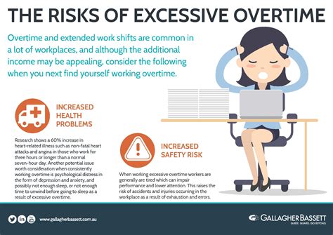 Brochure The Risks Of Excessive Overtime