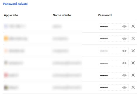 Come Vedere Le Password Salvate Su Chrome Scuolissima Com