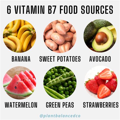 Vitamin B7 Is One Of The Vitamin B Complex Responsible For Creating