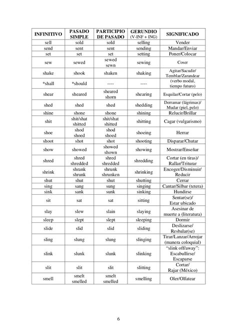 Lista De Verbos Regulares E Irregulares En Inglés E5c