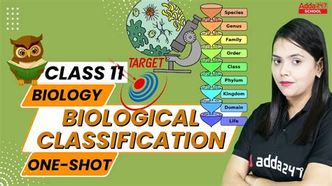 Biological Classification Class 11 Biology Chapter 2 One Shot By Shipra