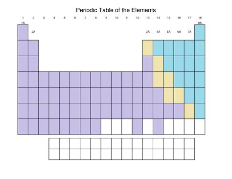 Periodic Table 18 Clip Art At Clker Com Vector Clip A