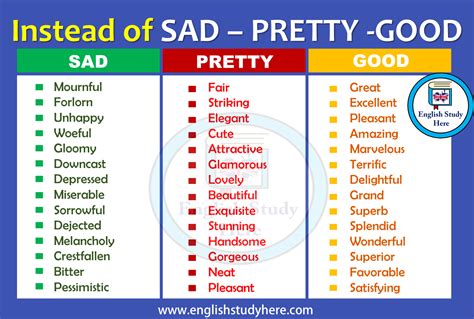 sad pretty good synonym words english study