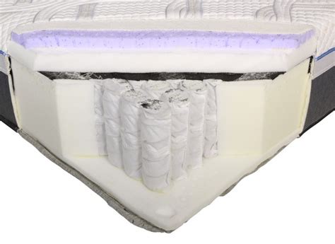 Sealy posturepedic kenney cushion firm eurotop queen mattress. Sealy Posturepedic Hybrid Elite Kelburn Mattress ...