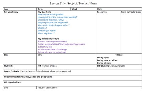 A lesson plan is a detailed outline of instruction that an educator has put together. Observed Lesson Plan Template for Primary (Adaptable for ...